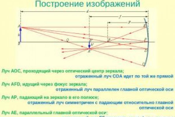 Кракен наркоман