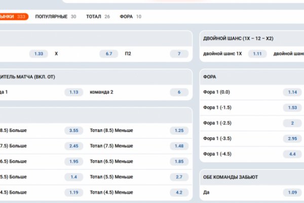 Кракен сайт kr2web in официальный ссылка