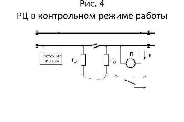 Кракен безопасный вход