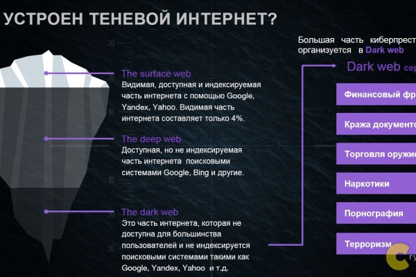 Через какой браузер зайти на кракен