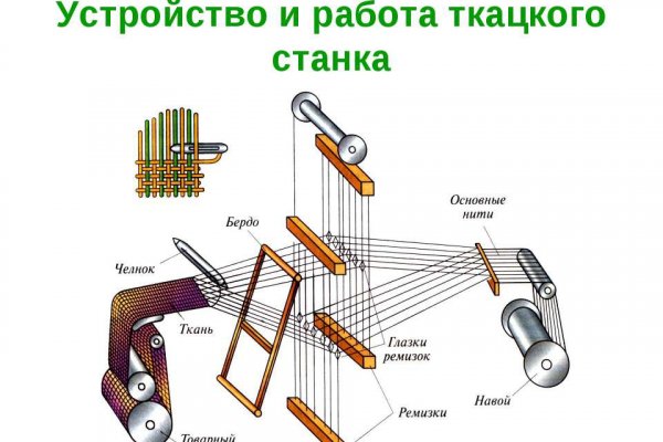 Где взять ссылку на кракен